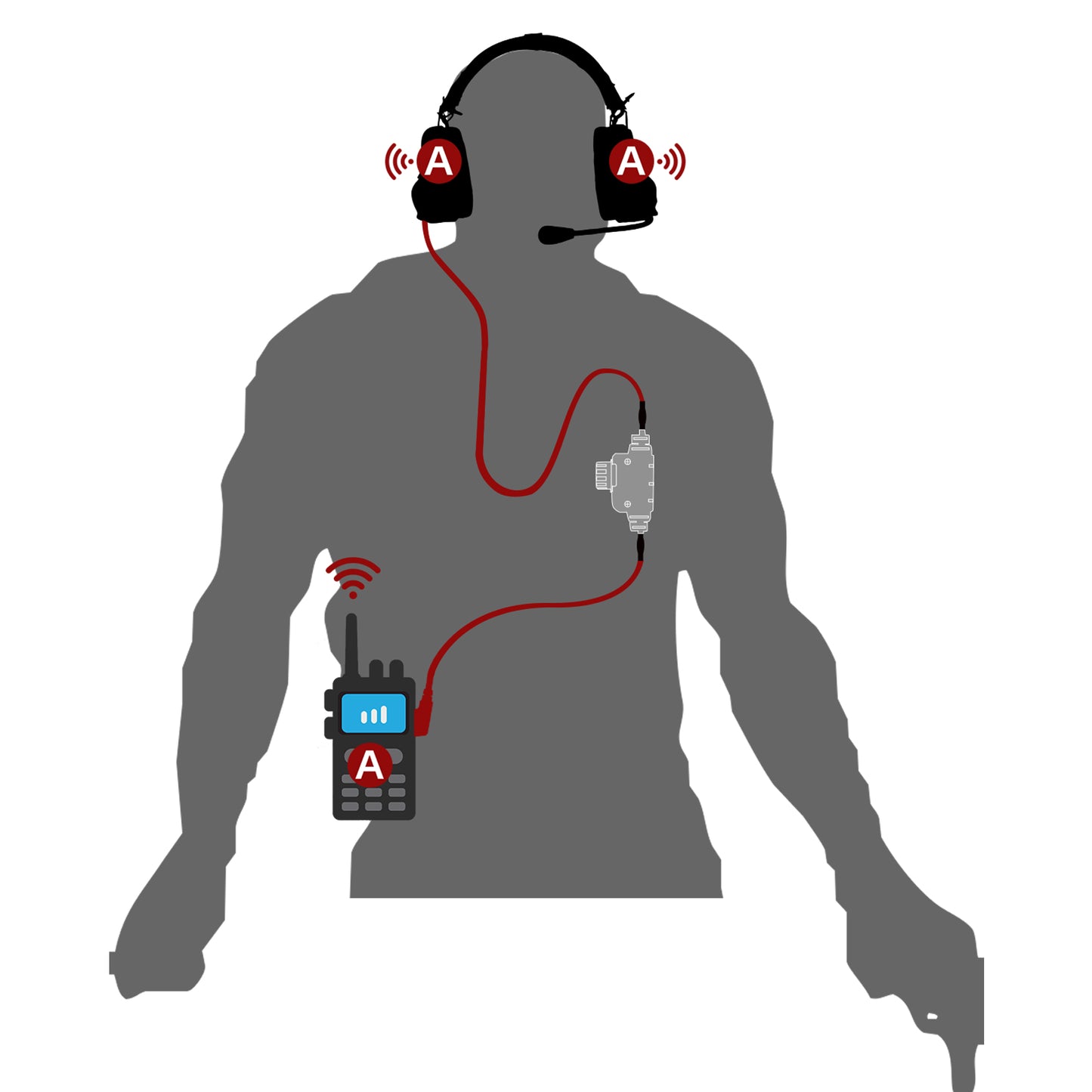 TAC-SKY Tactical Headset Noise Canceling Headphones Various scene modes can be switched