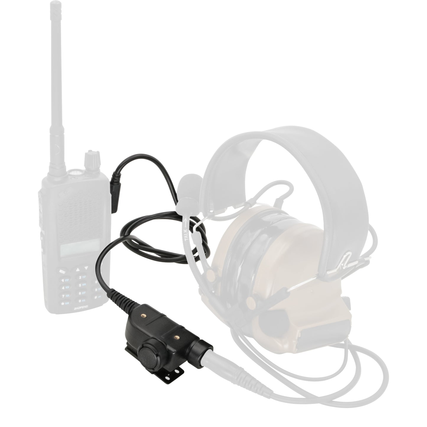 TAC-SKY U94 PTT kenwood 2pin,Push to Talk for Baofen UV5R etc. for Airsoft Tactical Headset