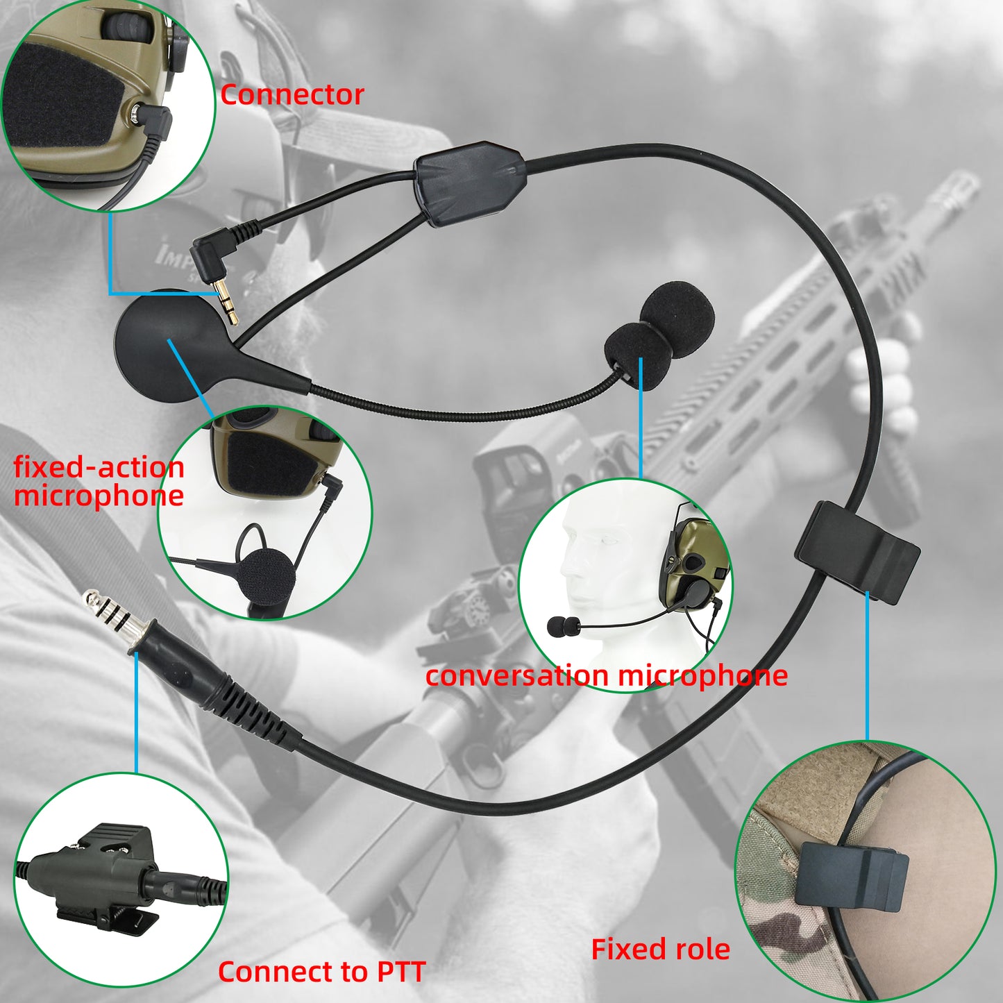 TAC-SKY Tactical Headset kit Y Cable with Microphone and U94 PTT Adapter Compatible with Sordin Supreme Pro Ipsc Version Headset