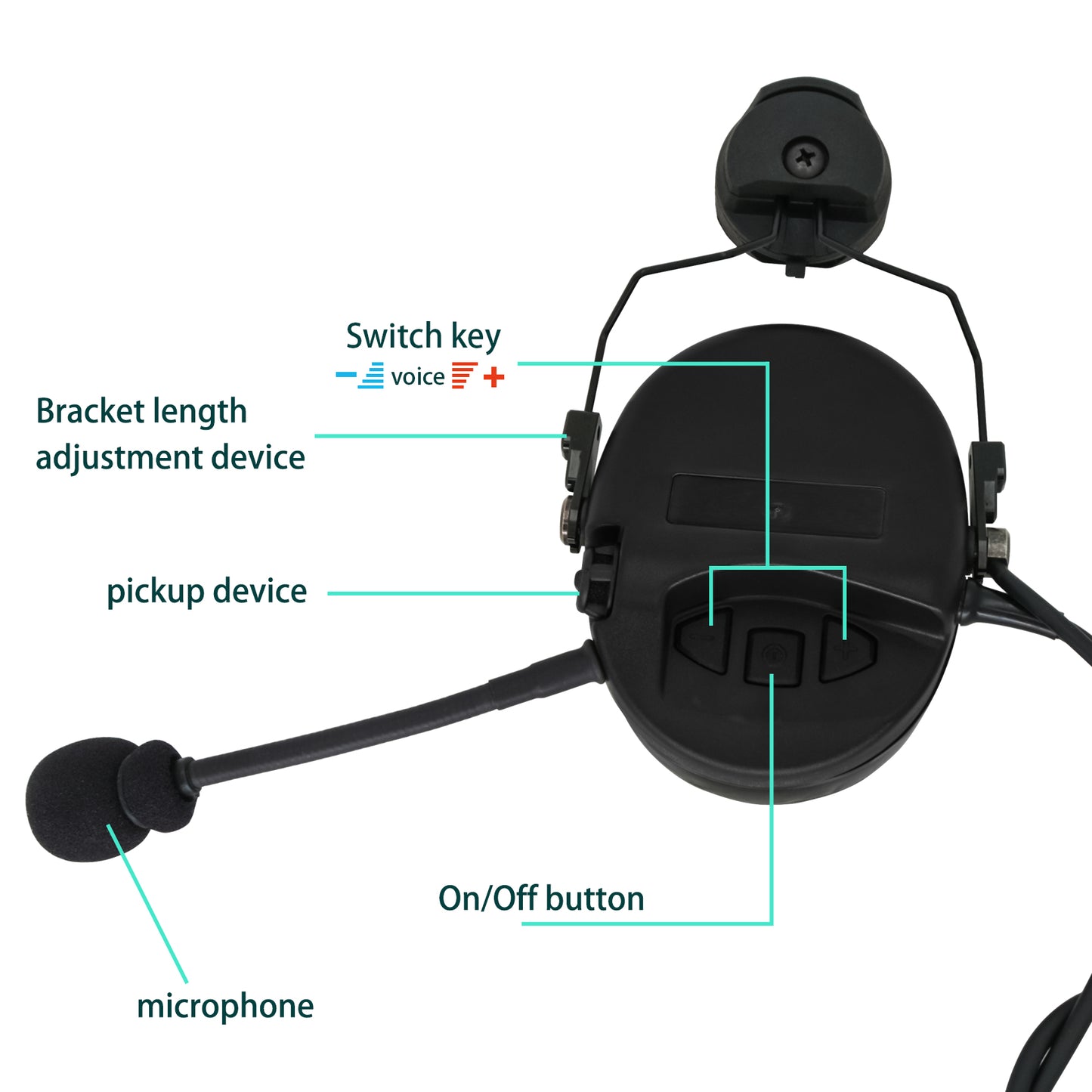 TAC-SKY Tactical Headset ARC rail track adapter version Noise Canceling Headphones for airsoft shooting