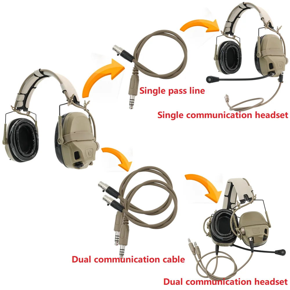 TAC-SKY Tactical AMP Single-Channel Cable for TAC-SKY AMP Headset Not Compatible with FCS AMP Headphones.