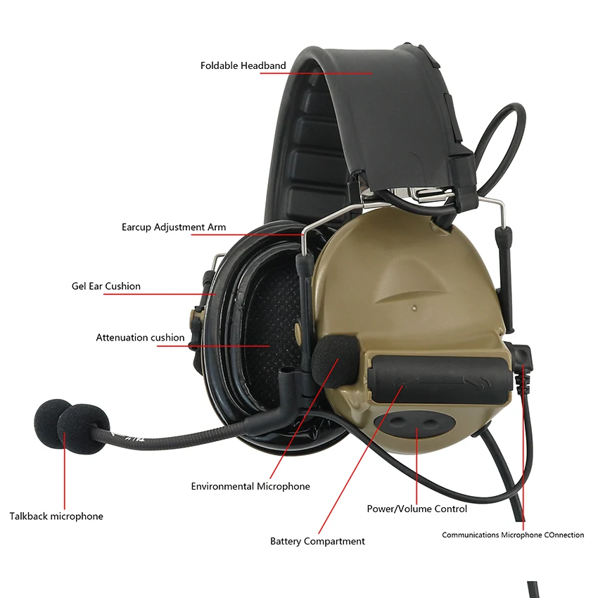 TAC-SKY Tactical for Civilian COMTA II -Grade Airsoft Headset (with Silicone Ear Cups) and Detachable Headband