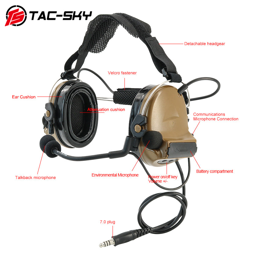 TS TAC-SKY Rear Headband Electronic Hearing Protection Active Noise Cancellation Tactical Headset TSC2 Silicone Earmuffs + U94 PTT