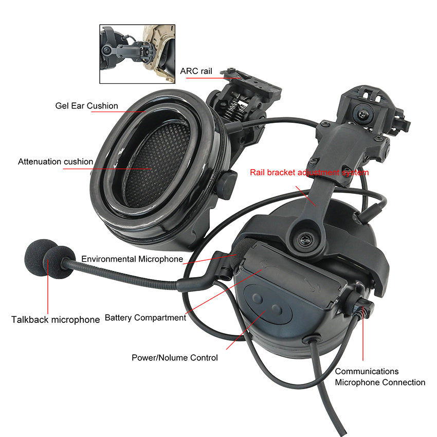 TS TAC-SKY 2.0 ARC Rail Helmet Mounting C2 Tactical Headset Hearing Protection Silicone Earmuffs + U94 PTT