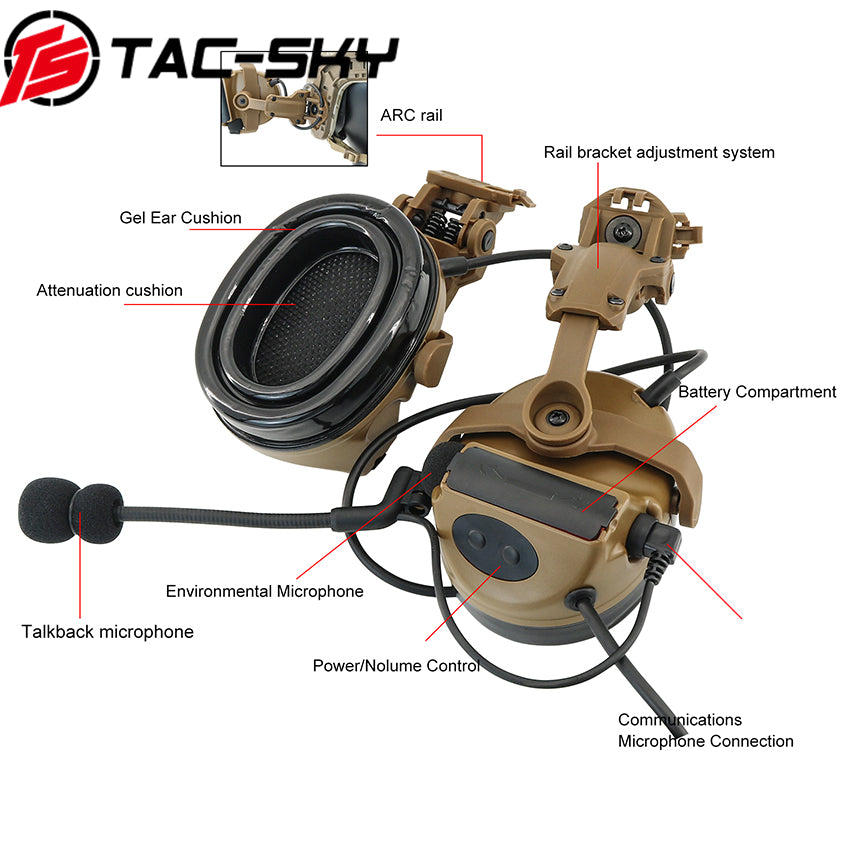 TS TAC-SKY ARC Rail Helmet Mounting C2 Tactical Headset Hearing Protection + U94 PTT