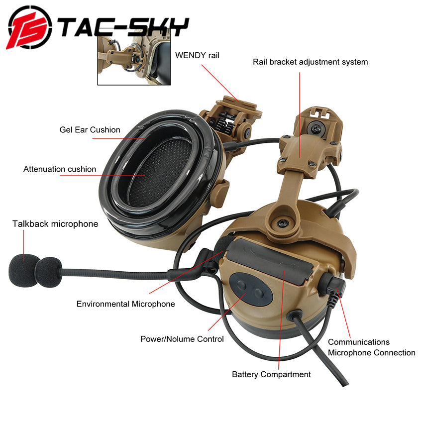 TS TAC-SKY 2.0 Wendy 3.0 Rail Helmet Mounting Tactical Headset C2 Hearing Protection + U94 PTT