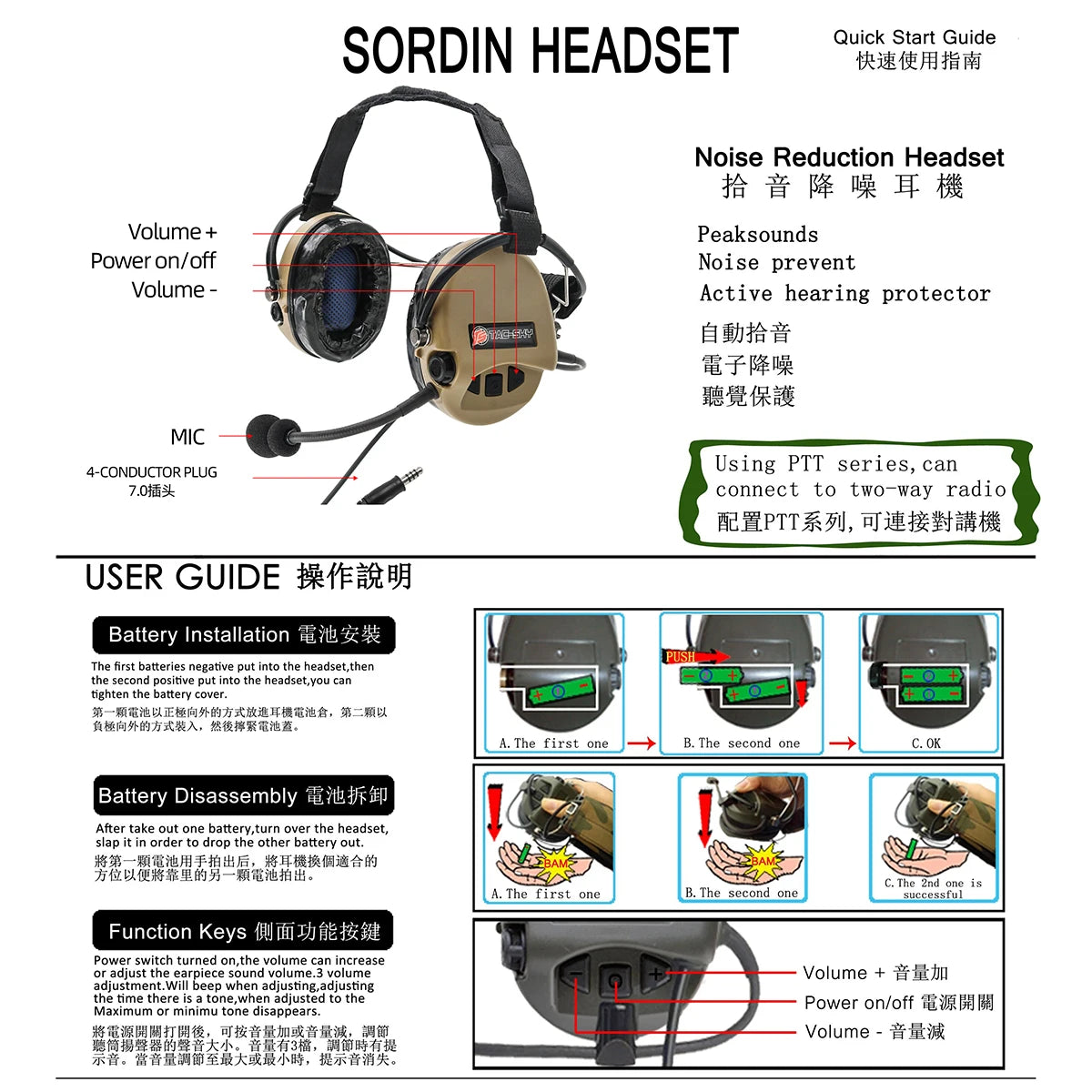TAC-SKY Tactical for TCI LIBERATOR II Neckband Hearing Protection Shooting Headset for SORDIN Silicone Ear Cups—Civilian Headphones