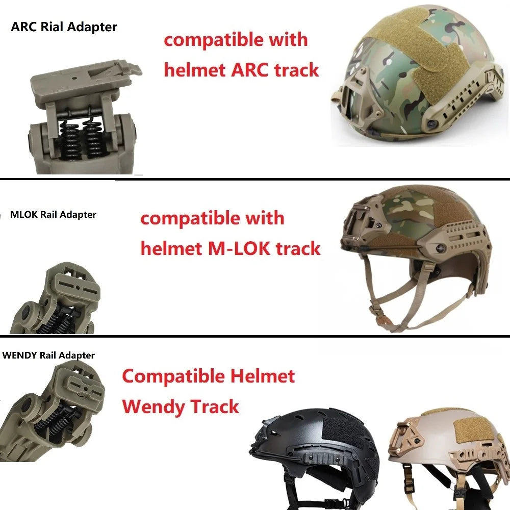 TAC-SKY Tactical Helmet Accessories for ARC/WENDY /MLOK Rail Adapter for EARMOR M31-MOD3 / M31H-MOD3 Civilian Headset