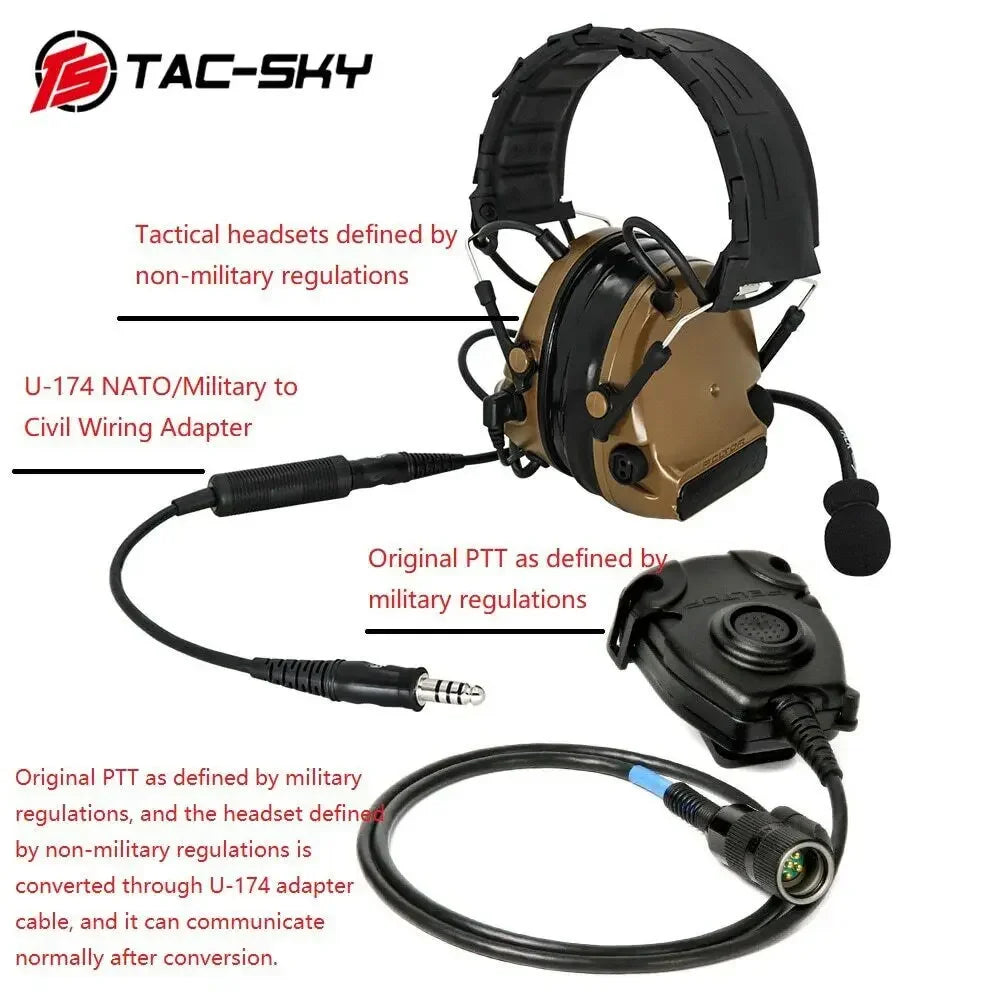 TAC-SKY Tactical Headset PTT Adapter Cable, Military-Grade 7.0 mm Plug for  U-174 NATO/Military-to-Civilian Cable Plugs