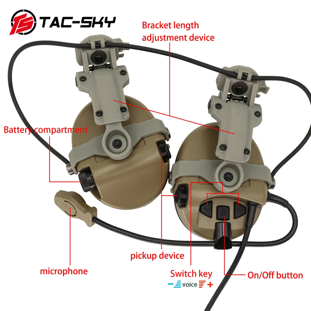 TAC-SKY Tactical Headset ARC Rail Adapter Mount (for Sordin Headsets, with Silicone Earmuffs), Ideal for Outdoor Hunting