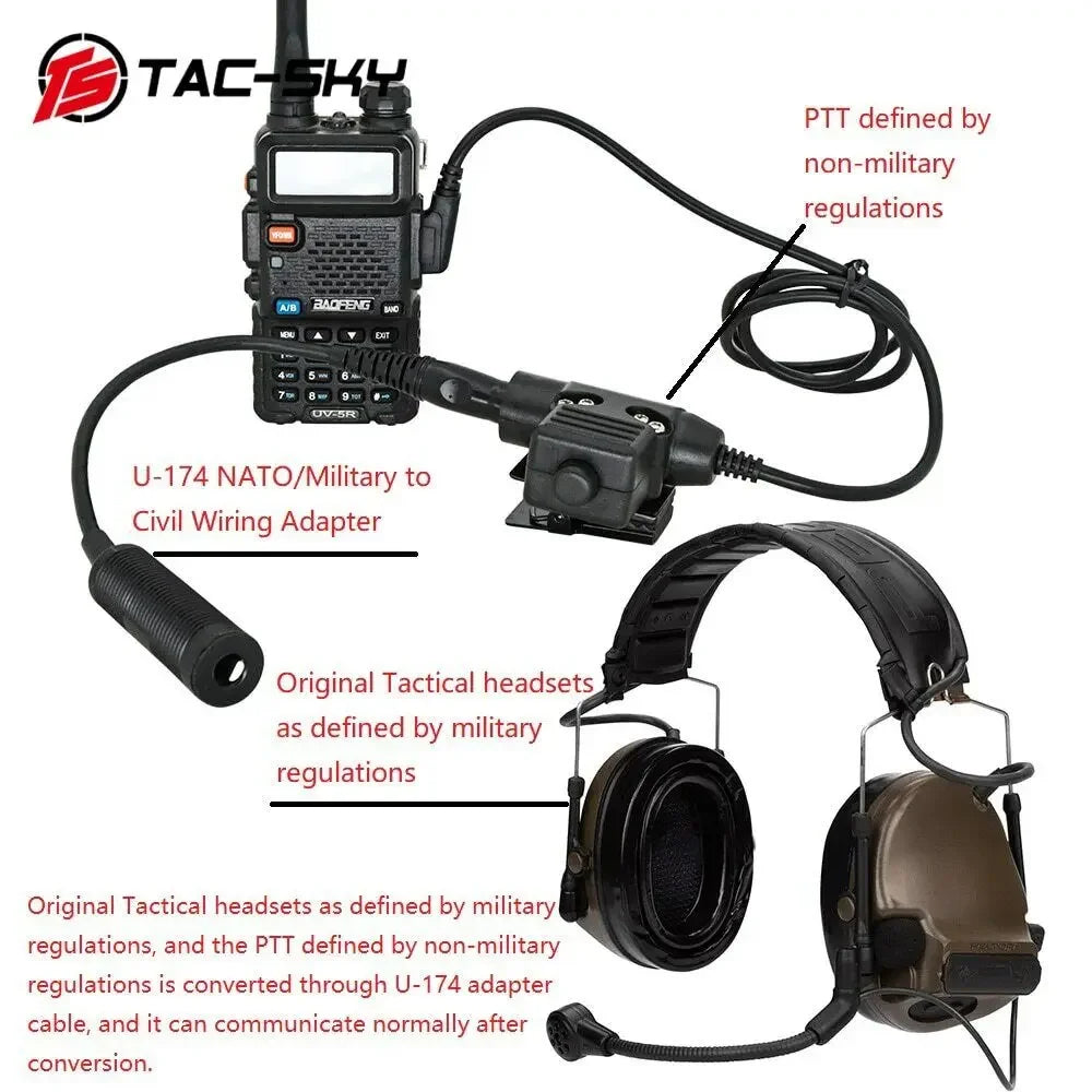 TAC-SKY Tactical Headset PTT Adapter Cable, Military-Grade 7.0 mm Plug for  U-174 NATO/Military-to-Civilian Cable Plugs