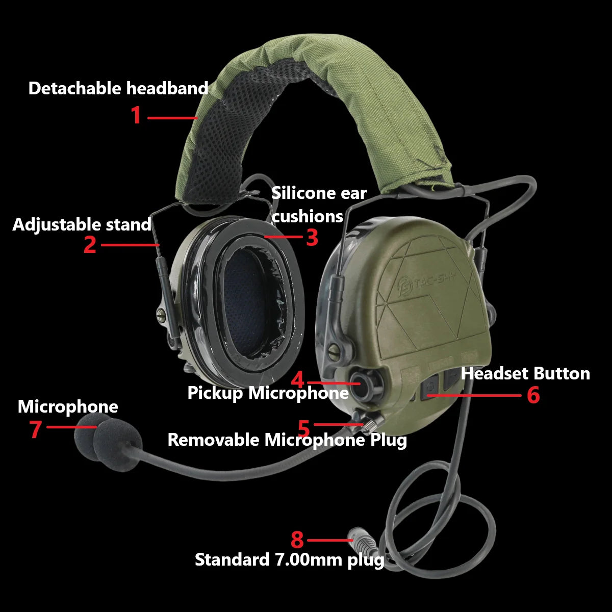 TAC-SKY Tactical Hearing Protection Earmuffs for TAC301—for Electronic Shooting Noise-Canceling Headphones