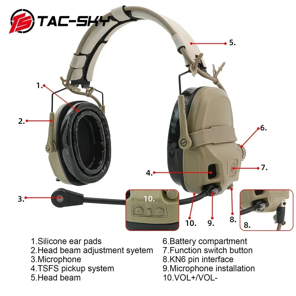 TAC-SKY Tactical Headset AMP Tactical Communication Noise-Canceling Earphones with ARC Rail Helmet Mount Adapter