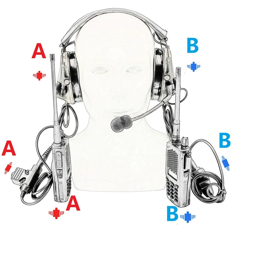 Tactical TACSKYC2 Dual Communication Dual Communication Air Gun Sports  Noise Cancelling Hearing Protection Headset