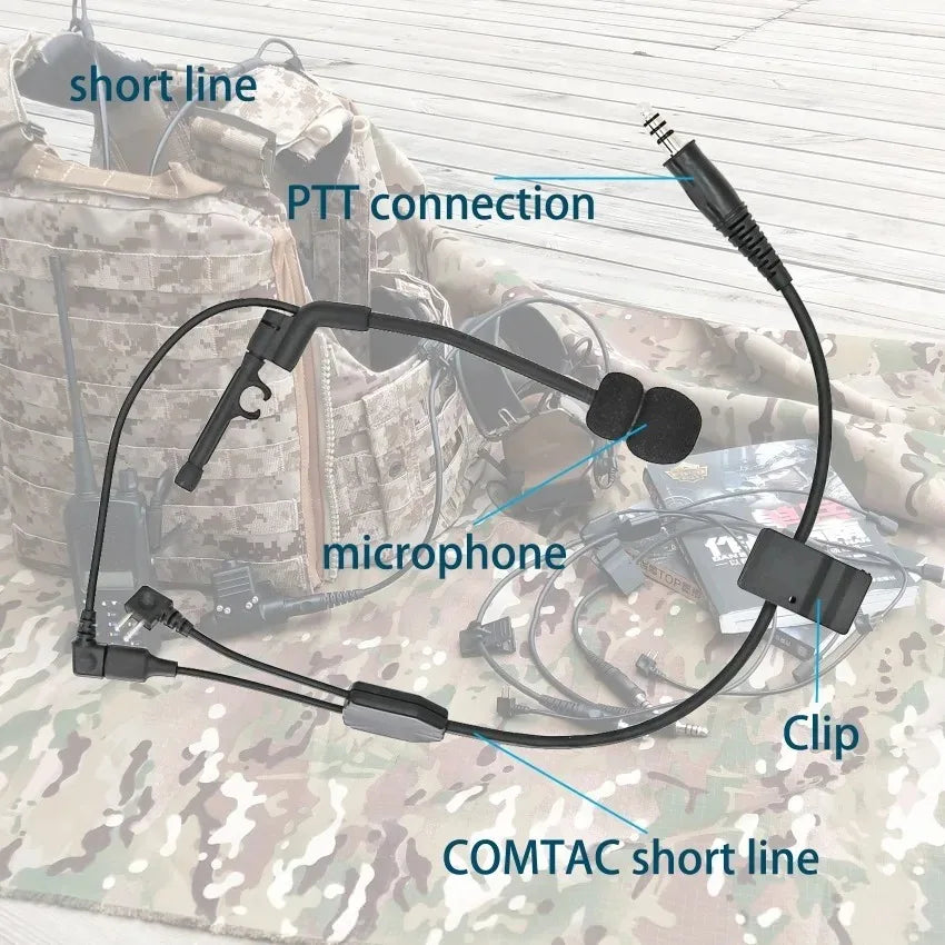 Tactical Mic Y-Line Kit Headset Adapter Compatible With COMTA I II III XPI IPSC Version Headphone for hunting Airsoft sport