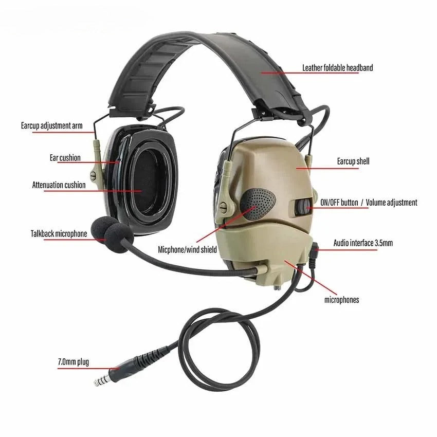 Tactical for TCIHEADSET Electronic Sound-Capturing Headphones, with a brand-new headband and gel ear cushions
