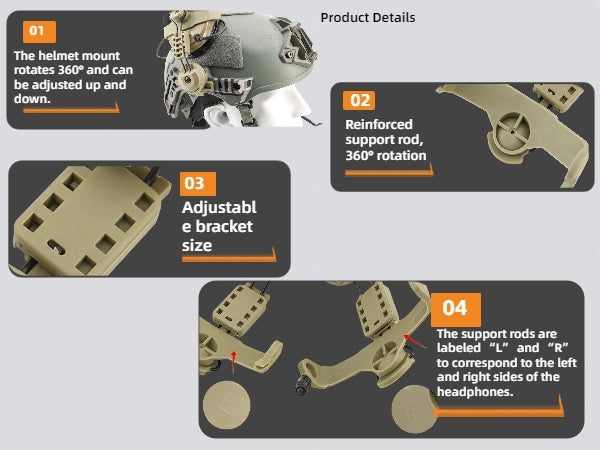 TAC-SKY Tactical Wendy 3.0 Helmet Rail Adapter Compatible with COMTA II/III/V Noise-Canceling Headset