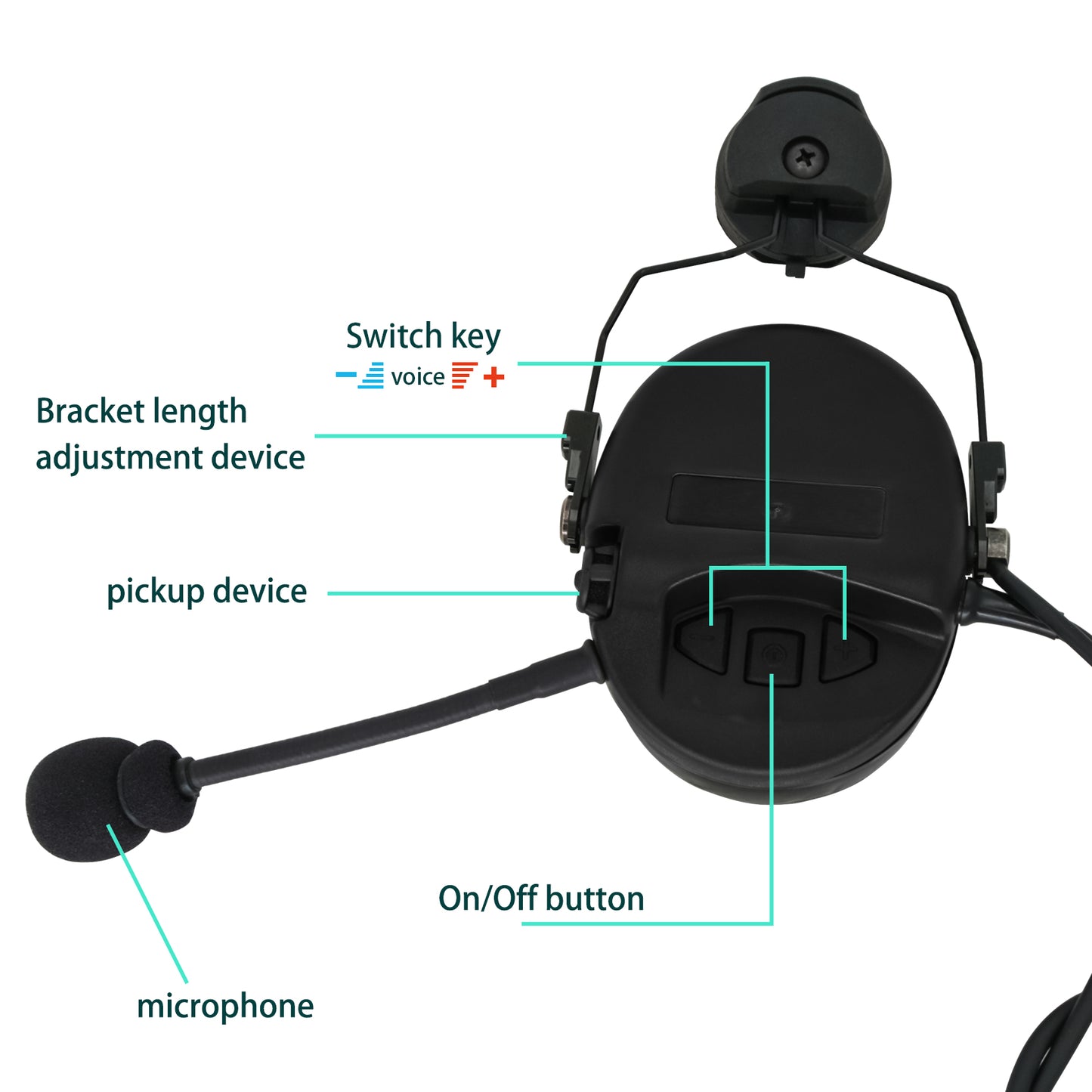 TAC-SKY Sordin Tactical Headset ARC rail track adapter version Noise Canceling Headphones for airsoft shooting