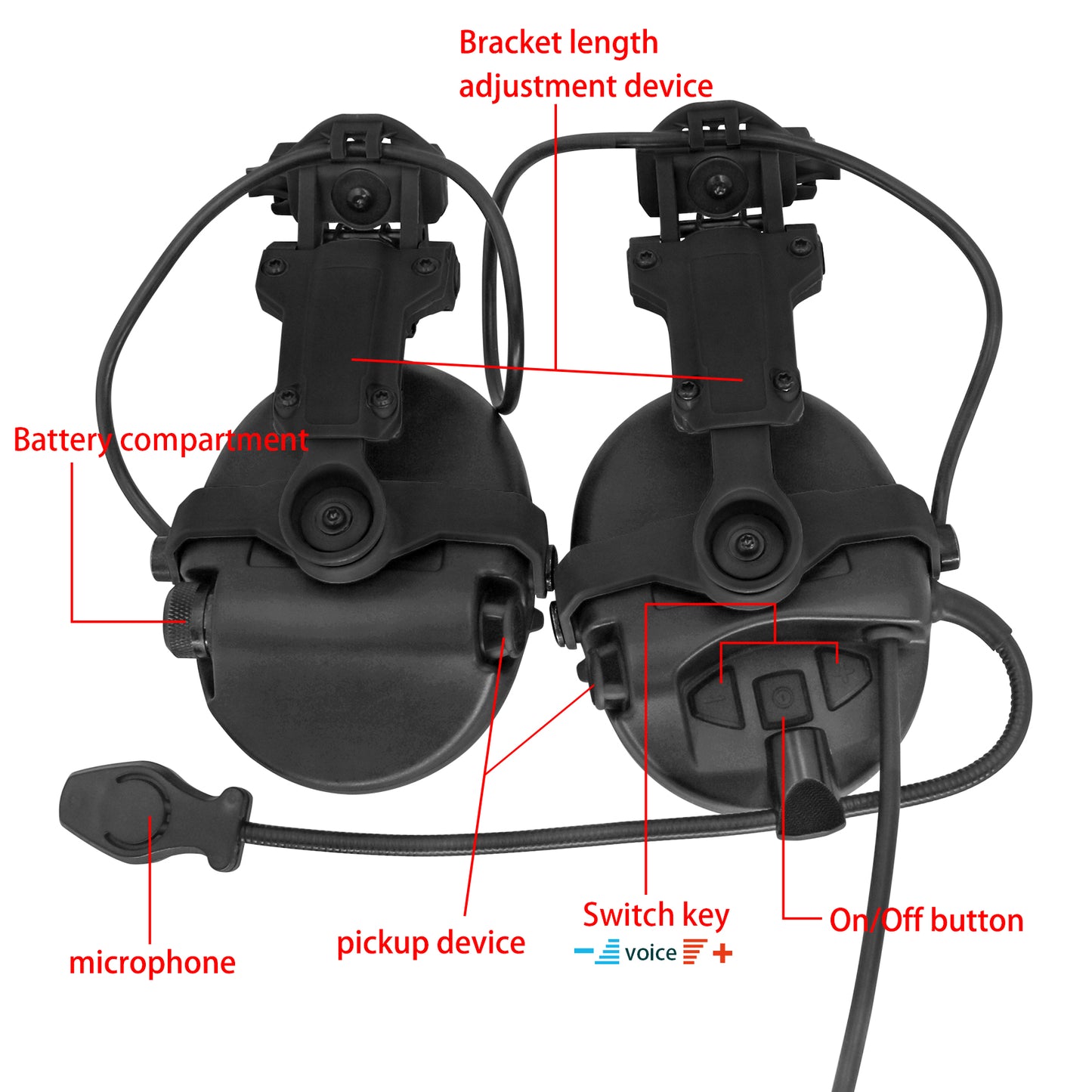 TAC-SKY Sordin Tactical Headset Silicone Earmuffs Fast Helmet ARC Track Microphone Sponge Cover